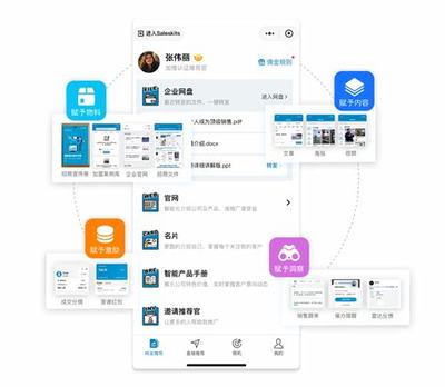 脈客推廣(脈客包裝)