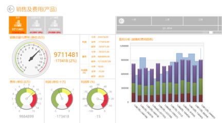 環(huán)思紡織生產(chǎn)管理ERP軟件
