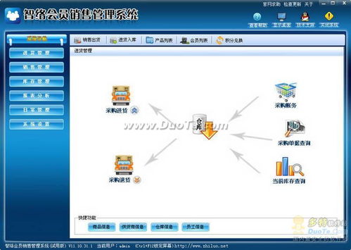 智絡會員銷售管理系統(tǒng) 驅動企業(yè)銷售數(shù)字化轉型的智能利器